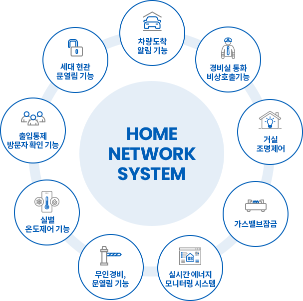 이미지명